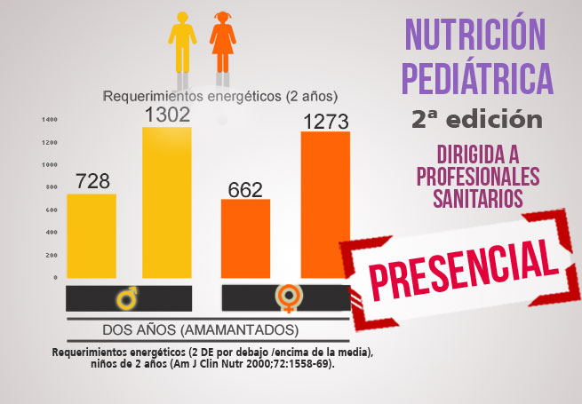  DES-Presencial-NUTRICIONPEDIATRICA