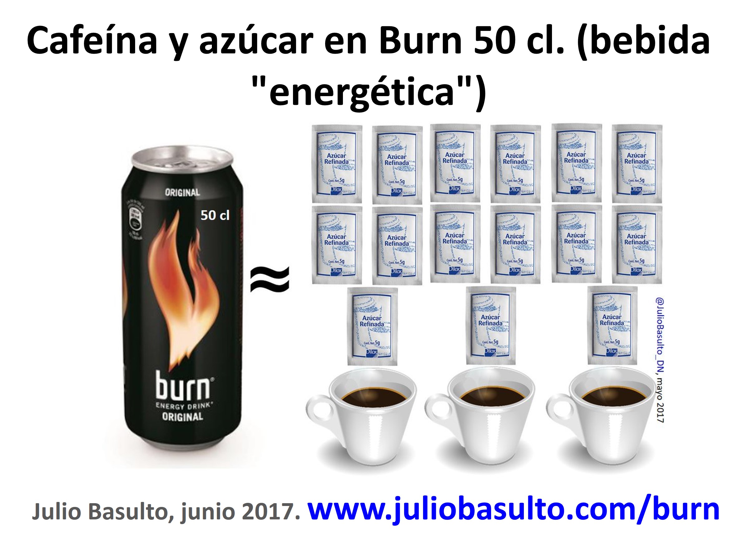burn bebida energetica