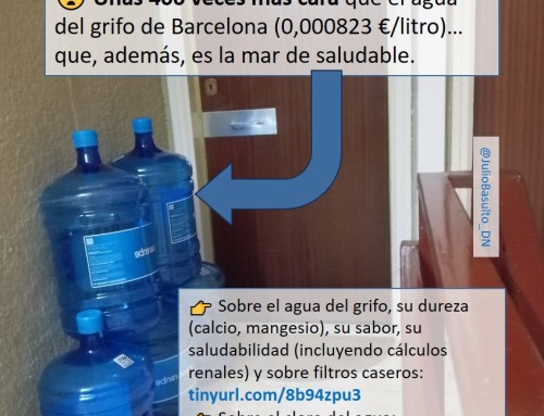 ¿Garrafas de agua en la puerta de tu casa?